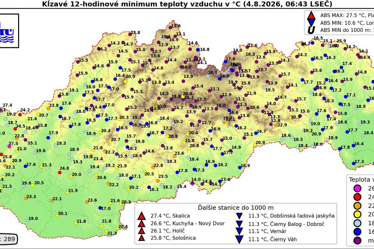 V Bratislavě naměřili rekordních 40,8 stupně Celsia