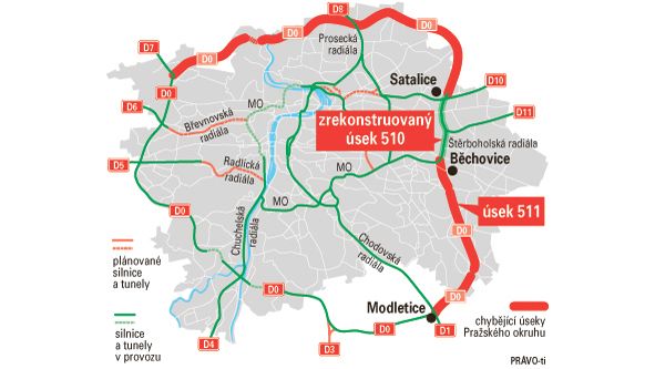 Pražský okruh a zrekonstruovaný úsek mezi Satalicemi a Běchovicemi