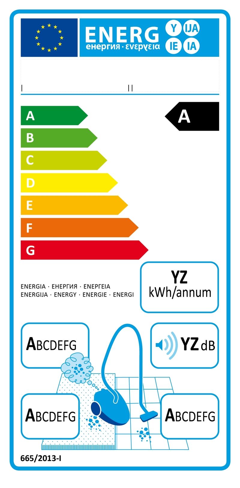 Čistý štítek pro vysavače. Šipky ukazují energetickou třídu, pod nimi v obdélníčku vpravo je údaj o roční spotřebě, pod ním informace o emisích a hlučnosti a úplně dole účinnost vysávání koberců (vlevo) a pevných podlah.