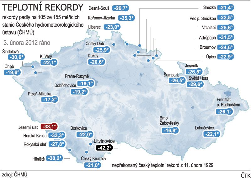 Teplotní rekordy naměřené na stanicích Českého hydrometeorologického ústavu 3. února 2012 ráno
