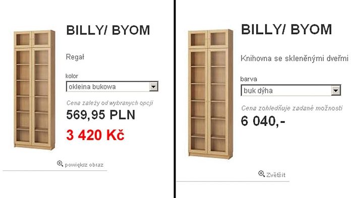 Ikea prodává některé výrobky v Česku a Polsku za výrazně odlišné ceny. Přepočteno podle kurzu 6,00 Kč/PLN.