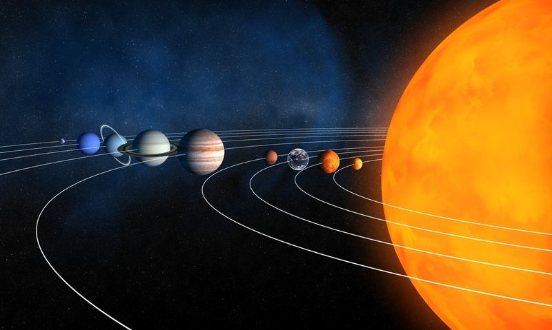 Donedávna platný model Sluneční soustavy ještě s Plutem.