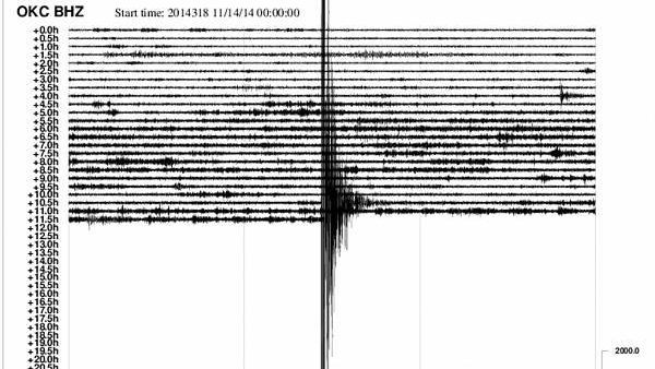 Záznam seismologické stanice v Ostravě. 
