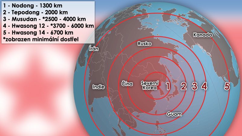 Odhadovaný dostřel severokorejských raket