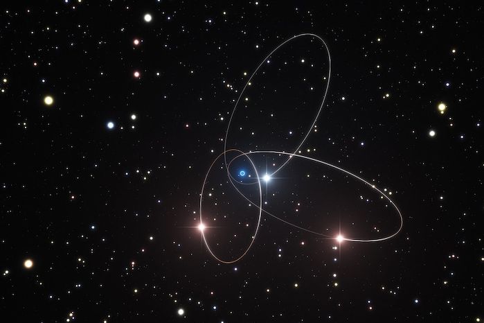 Ilustrační obrázek drah hvězd kolem supermasivní černé díry ve středu naší Galaxie