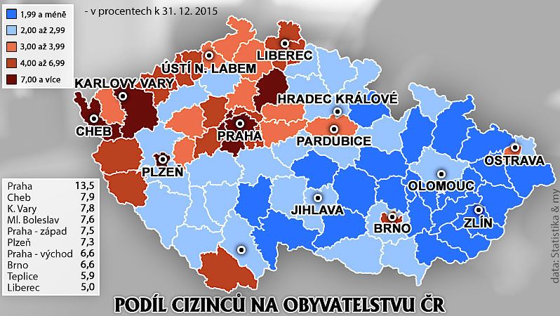 Podíl cizinců na obyvatelstvu ČR
