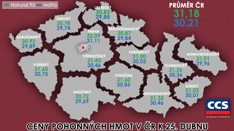 Průměrná cena pohonných hmot v ČR k 25. dubnu