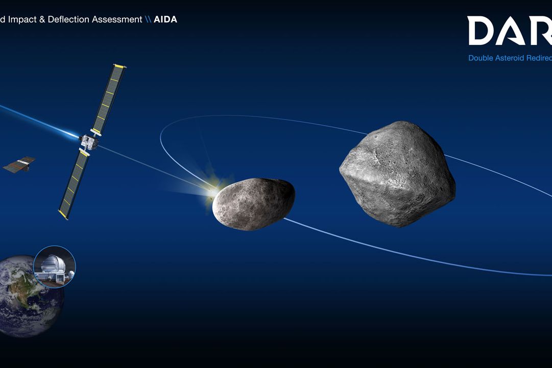 Umělecká kompozice mise DART, která má za cíl nárazem vychýlit menší asteroid Didymos B, obíhající kolem Didymosu A, z jeho dráhy.
