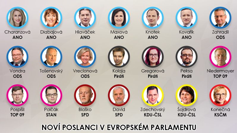 Noví poslanci v Evropském parlamentu