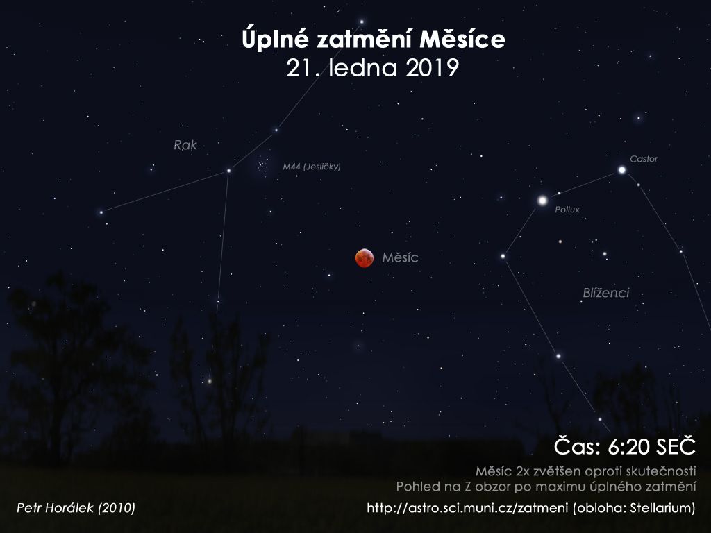 Simulační snímek oblohy během závěru měsíčního zatmění 21. ledna 2019 poblíž jasných hvězd v Blížencích a hvězdokupy Jesličky v Raku.