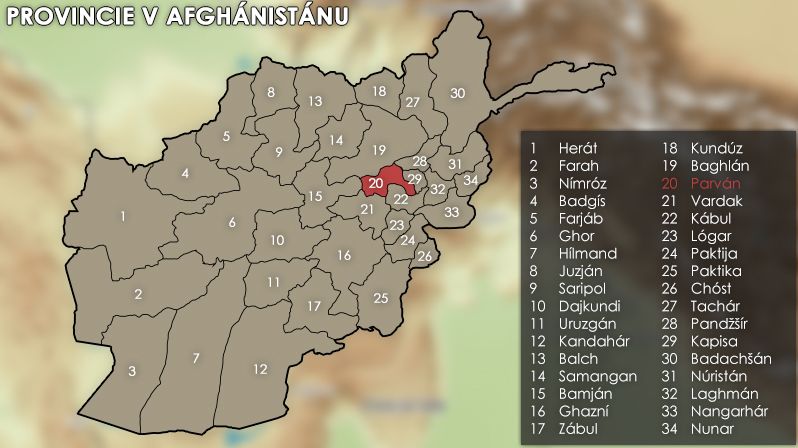 Provincie Parván v Afghánistánu