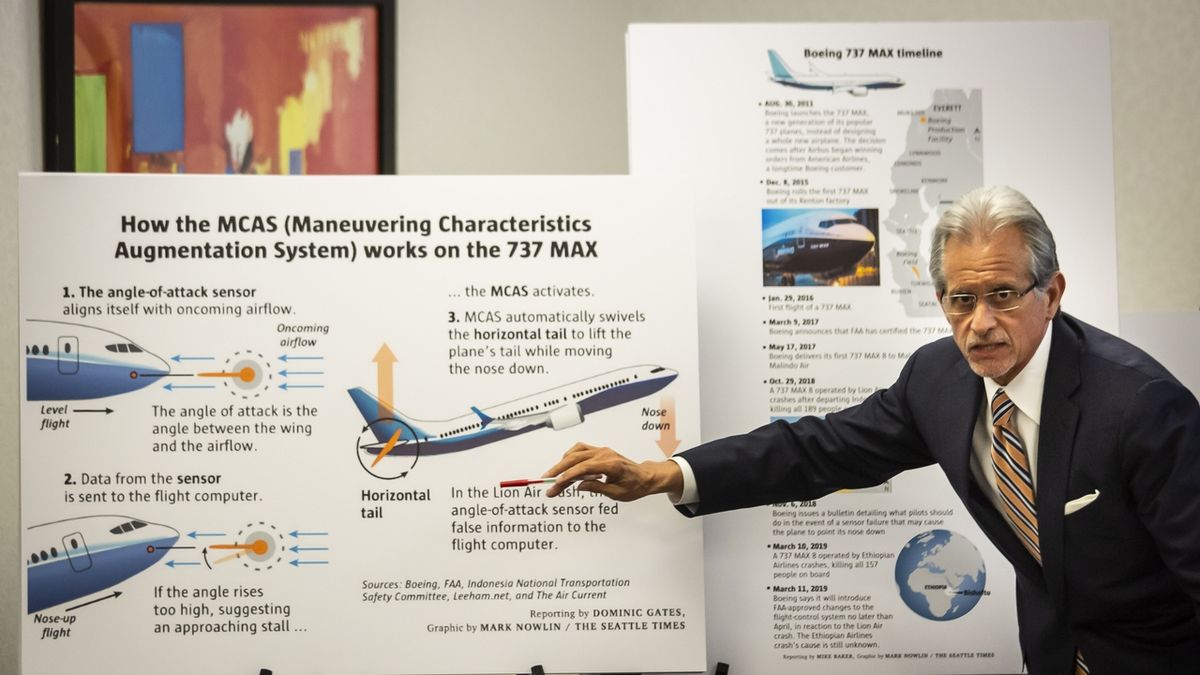 Právní zástupce pozůstalých po jedné obětí pádu etiopského Boeingu 737 MAX-8 ukazuje funkci systému MCAS
