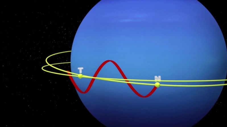 Astronomové odhalili pozoruhodný tanec Neptunových měsíců