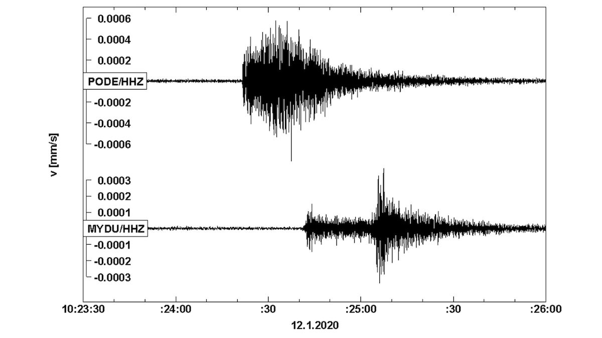 Seismologická aktivita zaznamenaná v neděli u Prášil.