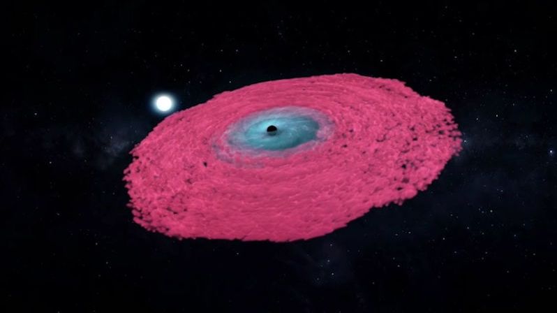 Vědci v Mléčné dráze objevili tak velkou černou díru, že by vůbec neměla existovat