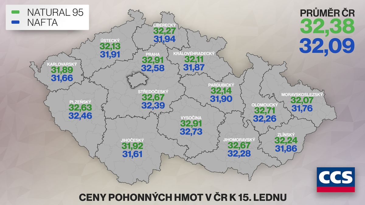 Průměrná cena pohonných hmot v ČR k 15. lednu.