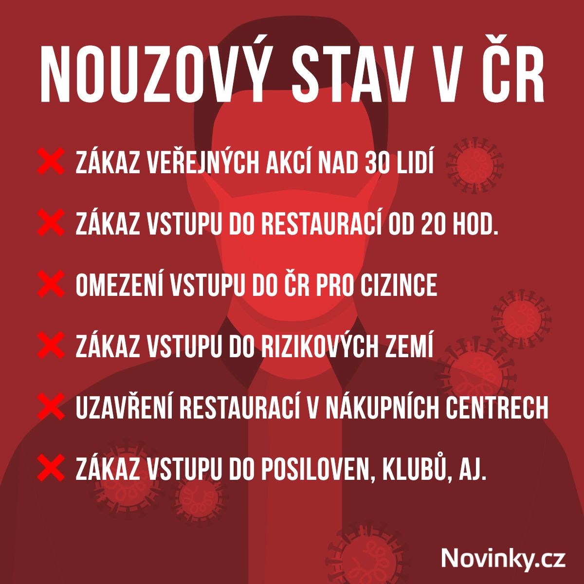 Nouzový stav v ČR