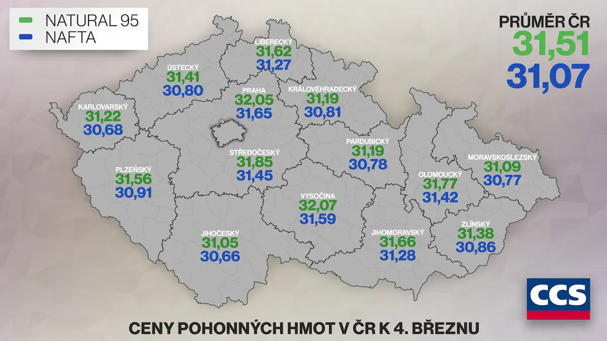 Průměrná cena pohonných hmot v ČR k 4. březnu