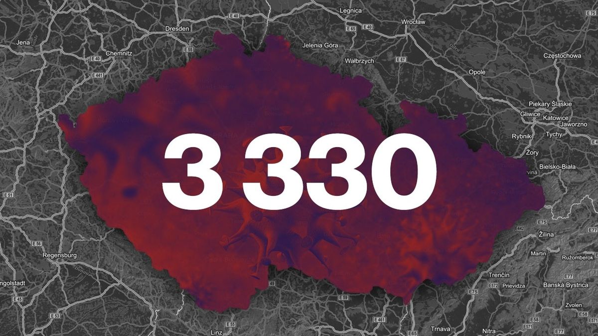 ON-LINE: V Česku je 3330 nakažených