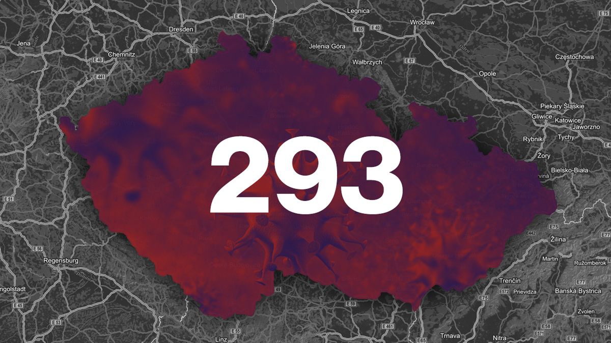 Česko má 293 nakažených koronavirem