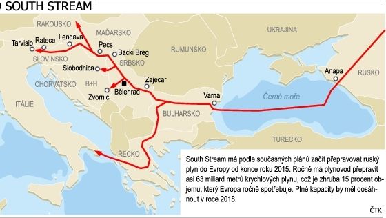 South Stream - mapa