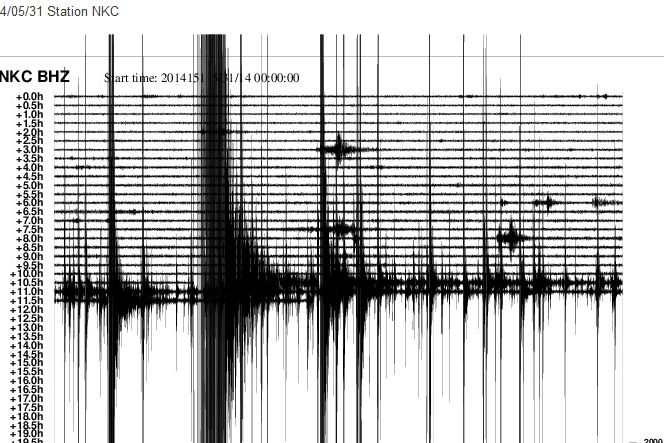 Záznam seismografu v Novém kostele na Chebsku.