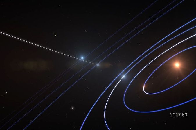 BEZ KOMENTÁŘE: Animace průletu objektu Oumuamua sluneční soustavou