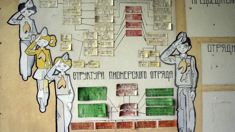 Struktura pionýrské organizace vyobrazená na nástěnce ve škole v Pripjati. Fotografováno roku 2010.