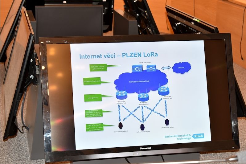 Plzeň má jako první město v ČR vlastní Síť internetu věcí, využije ji pro městské firmy a nabídne studentům.