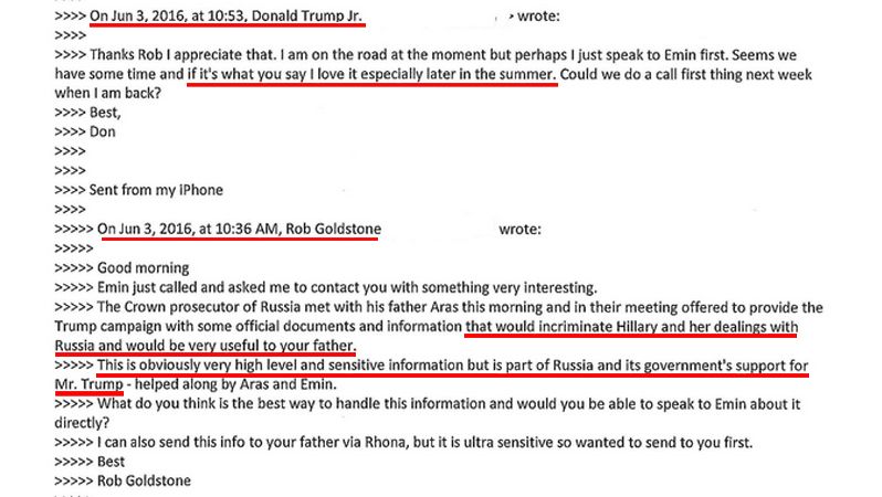 Otisk e-mailové korespondence Trumpova syna Donalda jr s Robem Goldstonem týkající se údajné ruské nabídky na zprostředkování kompromitujících materiálů na Hillary Clintonovou.