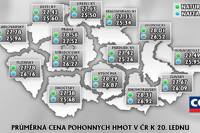 Ceny pohonných hmot v České republice k 20. lednu