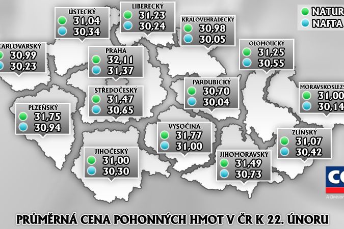 Průměrná cena pohonných hmot v ČR k 22. únoru