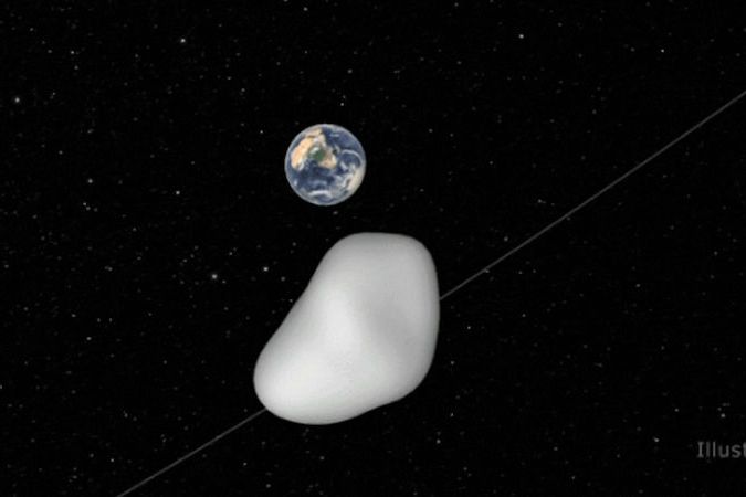 Animace - asteroid 2012 TC4
