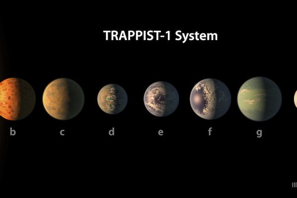 Planetární systém Trappist