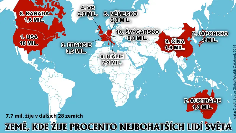 Kde Ziji Nejbohatsi Lide Sveta Novinky Cz