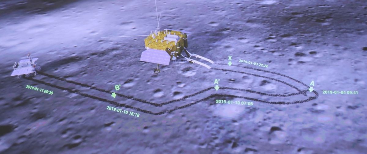 Vizualizace prvních lednových pohybů Nefritového králíka a vzájemného fotografování s přistávacím modulem sondy Čchang-e 4