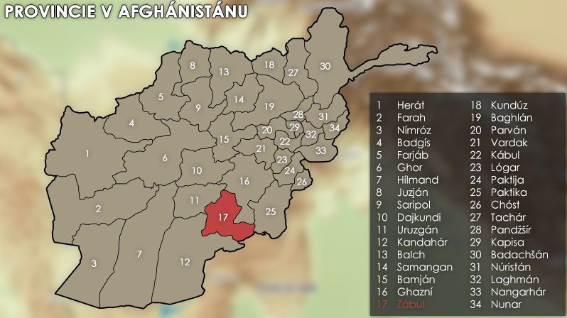 Provincie Zábul v Afghánistánu