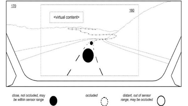 Patent popisující využití rozšířené reality ve voze.