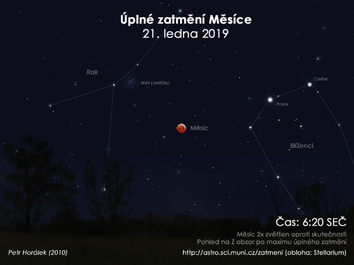 Popis souhvězdí a objektů na obloze během znázorněné fáze úplného zatmění Měsíce. Vyobrazená obloha odpovídá tomu, co bude vidět nad obzorem ve střední Evropě za ideálních podmínek (bezoblačná obloha, minimální světelné znečištění).