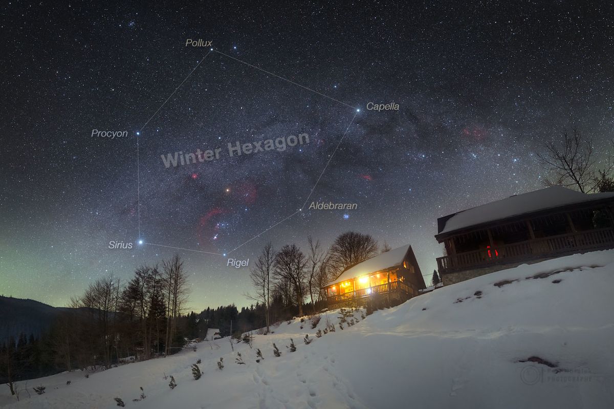 Jubilejní 20. snímek Petra Horálka publikovaný jako Astronomický snímek dne zobrazuje jasné hvězdy zimní oblohy nad zasněženou Oravskou Lesnou na Slovensku. Celý snímek s oficiálními popisky (Winter Hexagon – Zimní šestiúhelník).