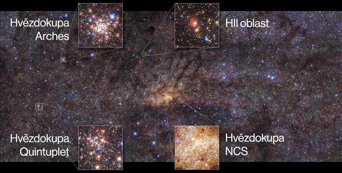 Na snímku středu Mléčné dráhy jsou zvýrazněna zajímavá místa: centrální hvězdokupa Nuclear Star Cluster (NSC), nejhustší galaktická hvězdokupa Arches, hvězdokupa Quintuplet s pěti nápadnými hvězdami a oblast s oblaky ionizovaného vodíku (HII oblast).