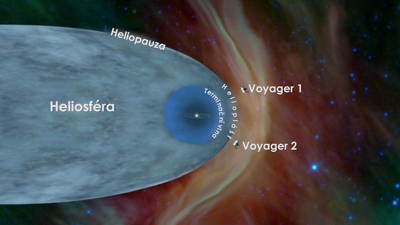 Sonda Voyager 2 vletěla před rokem do mezihvězdného prostoru.