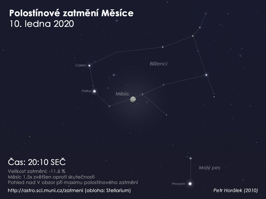 Simulační snímek oblohy během maxima měsíčního zatmění 10. ledna 2020 poblíž jasných hvězd Castor a Pollux v Blížencích