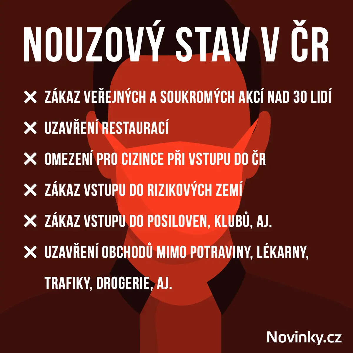 Kvuli Koronaviru Se Zaviraji Restaurace A Obchody S Vyjimkou Lekaren A Potravin Novinky Cz