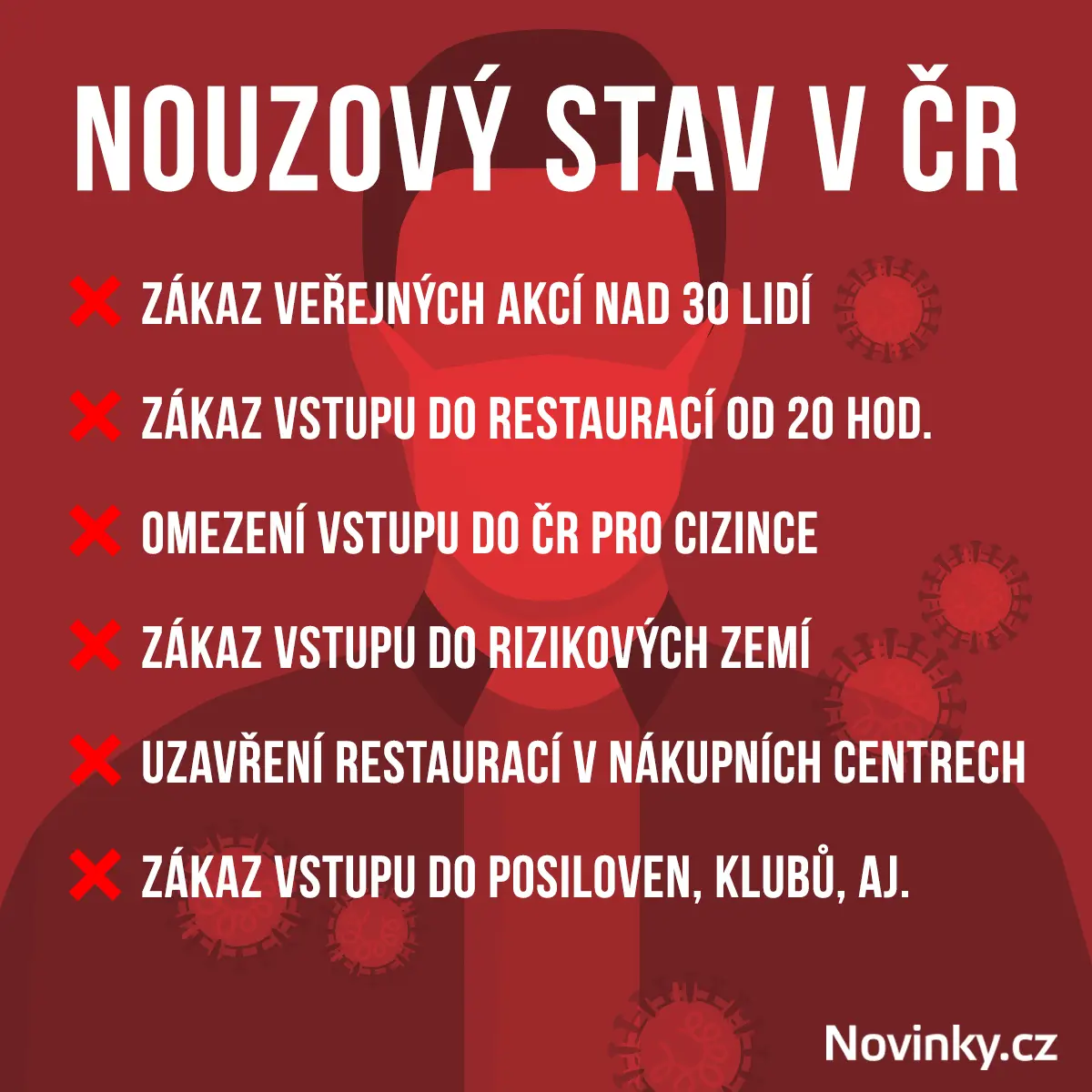 Nouzový stav v ČR