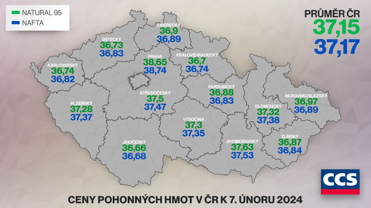 Paliva v Česku v uplynulém týdnu opět zdražila