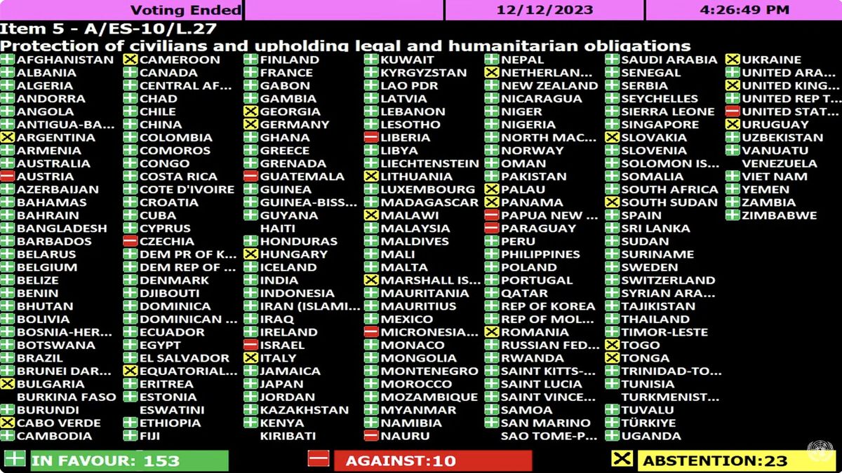 Hlasování Rady bezpečnosti OSN o Gaze bylo odloženo, pilují se detaily
