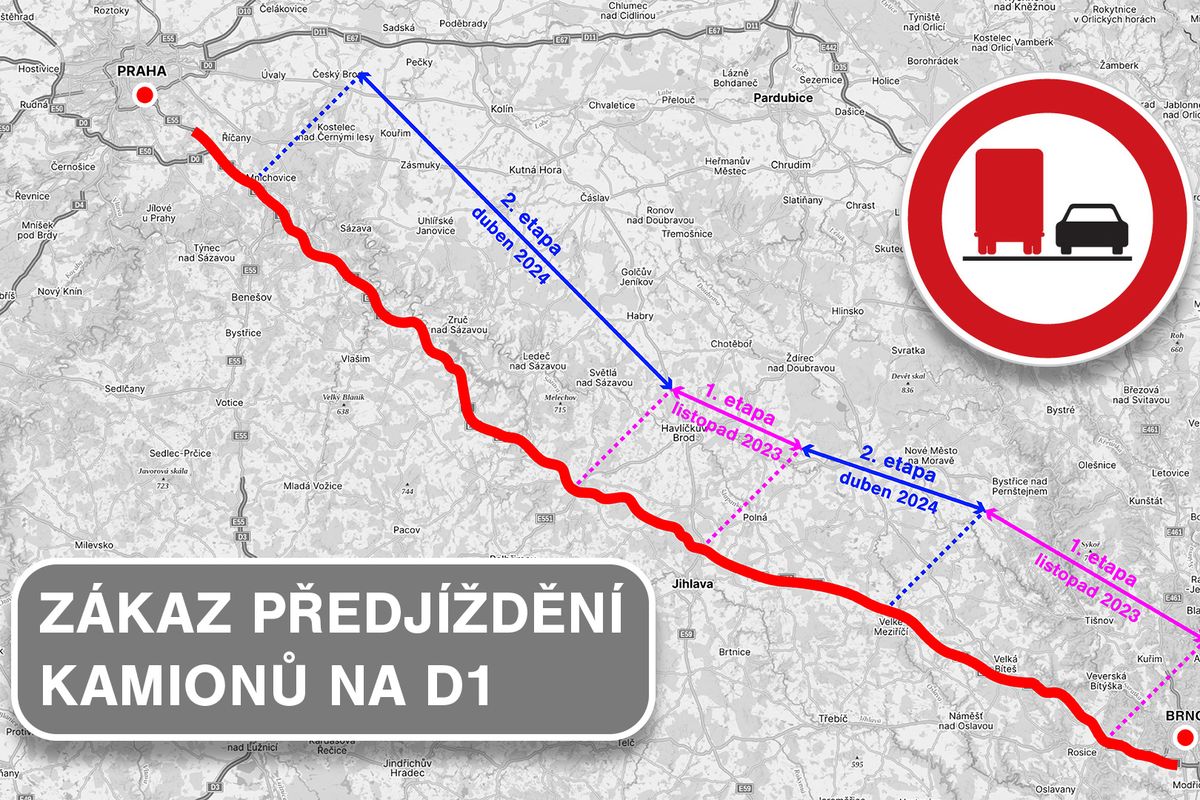 Zákaz předjíždění na D1 začne pro kamiony platit už za Prahou