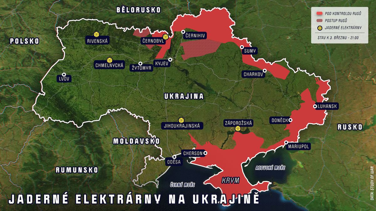 Rusko míří na další ukrajinskou jadernou elektrárnu