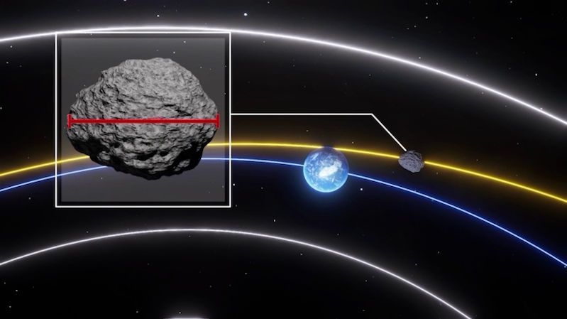 K Zemi se blíží asteroid velký jako Eiffelovka
